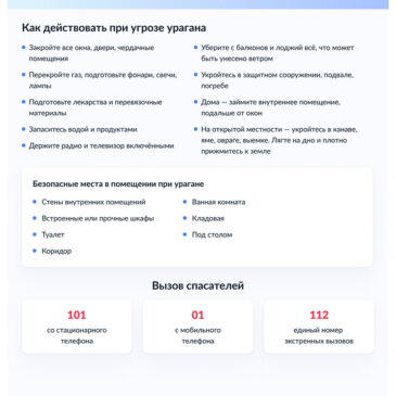 Как действовать при угрозе урагана.